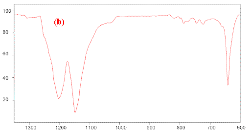 announcements.htm_txt_specacfig2b_cmp.gif (5951 bytes)