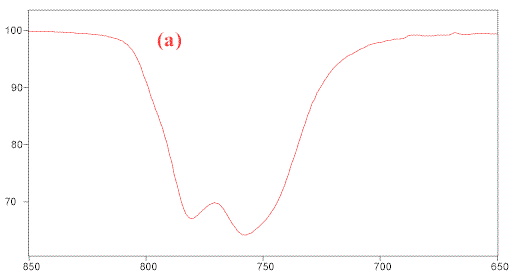 specacfig3rt.gif (4411 bytes)